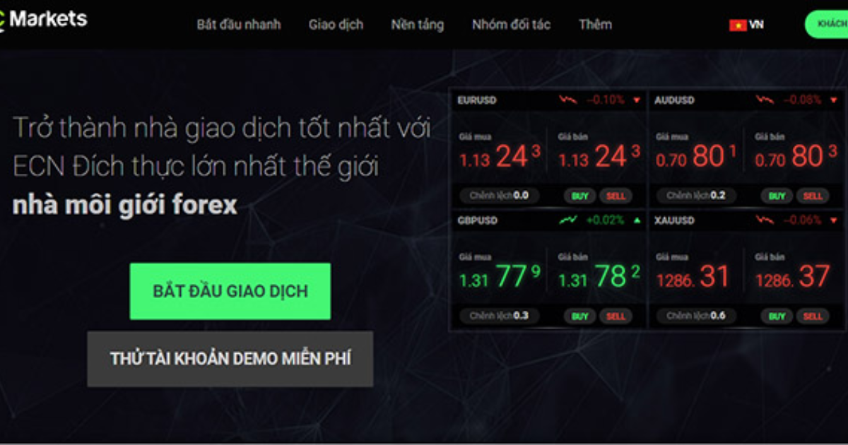 Hướng Dẫn Mở Tài Khoản Forex Chi Tiết Cho Người Mới 2 Tạo tài khoản quản lý tại IC Markets thuộc sàn giao dịch Forex