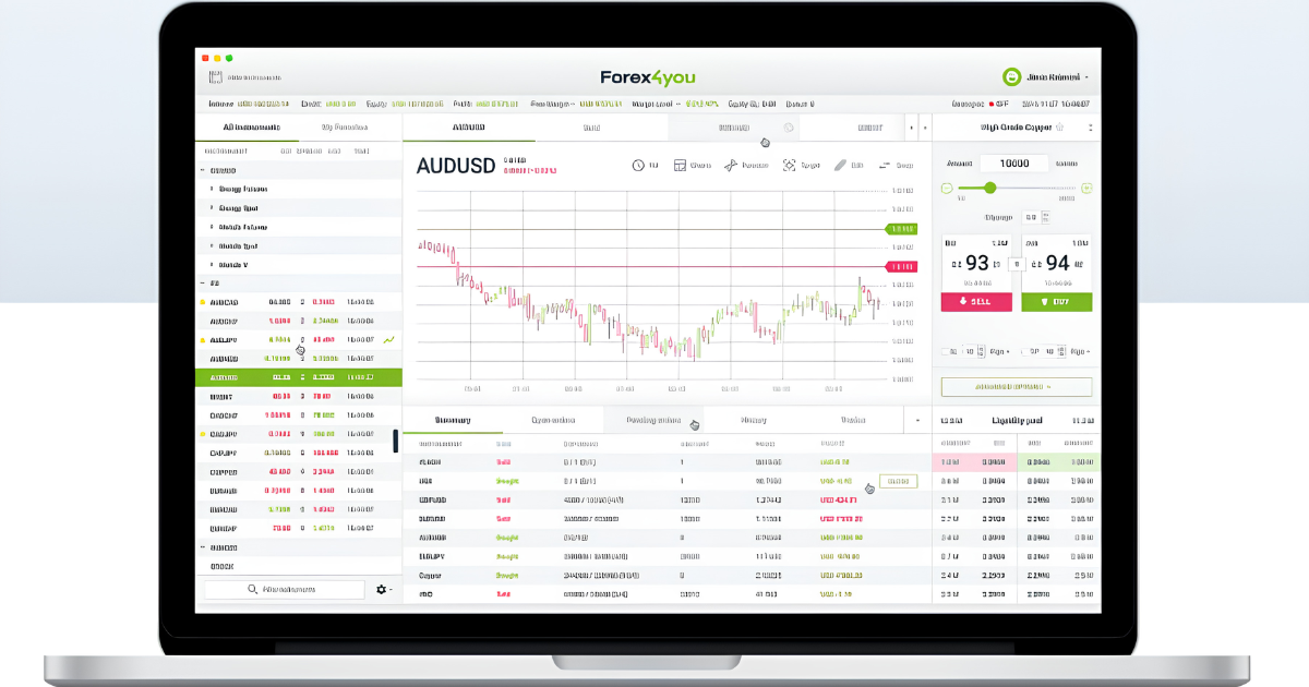 Sàn Forex4you: Đánh Giá Chi Tiết & Hướng Dẫn Đăng Ký Từ A Đến Z 3 Sản phẩm giao dịch của Forex4you gồm những gì
